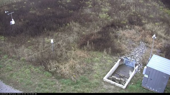 Weather & Flume_23-10-30_10-14-10-01