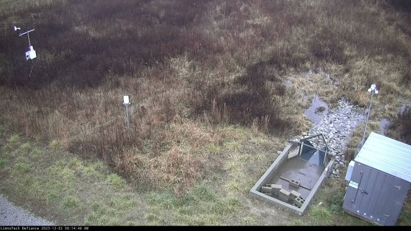 Weather & Flume_23-12-02_08-14-46-99