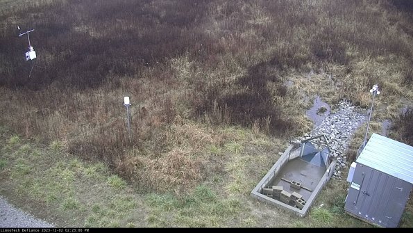 Weather & Flume_23-12-02_14-23-07-02