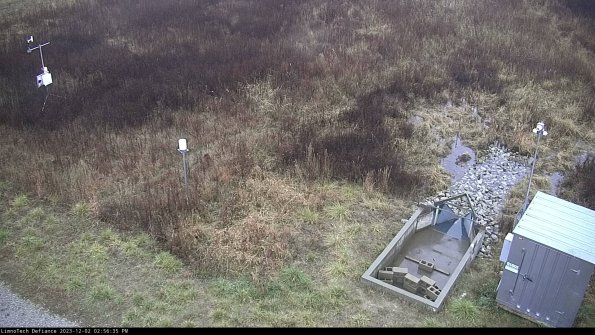 Weather & Flume_23-12-02_14-56-35-97