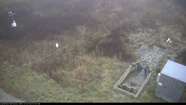 Weather & Flume_23-12-03_08-14-45-77