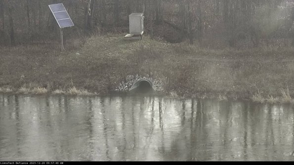 Basin Inflow_23-12-20_09-57-40-75