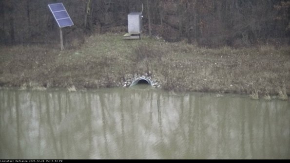 Basin Inflow_23-12-29_17-13-52-85