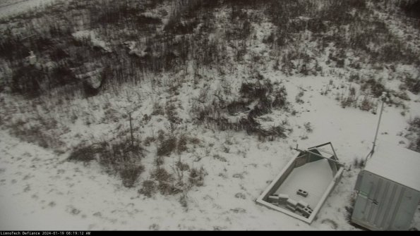 Weather & Flume_24-01-19_08-19-13-21