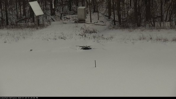 Basin Inflow_24-01-20_13-20-05-09