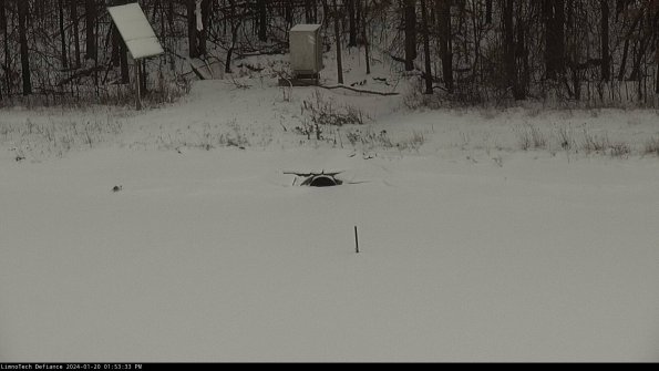 Basin Inflow_24-01-20_13-53-34-11