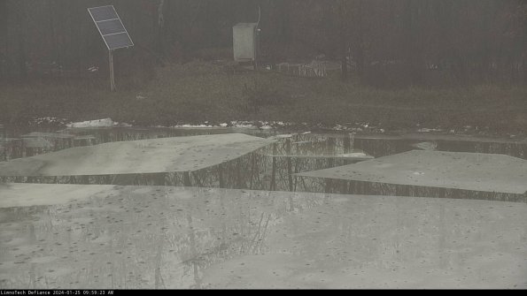 Basin Inflow_24-01-25_09-59-24-03