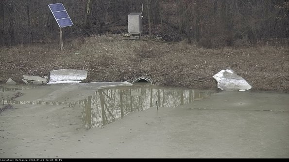 Basin Inflow_24-01-29_16-43-28-95