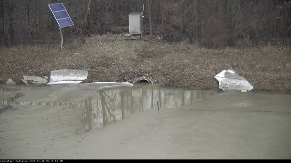 Basin Inflow_24-01-29_17-16-02-06