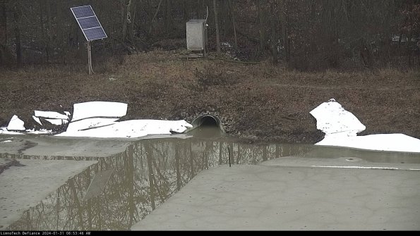 Basin Inflow_24-01-31_08-53-46-96