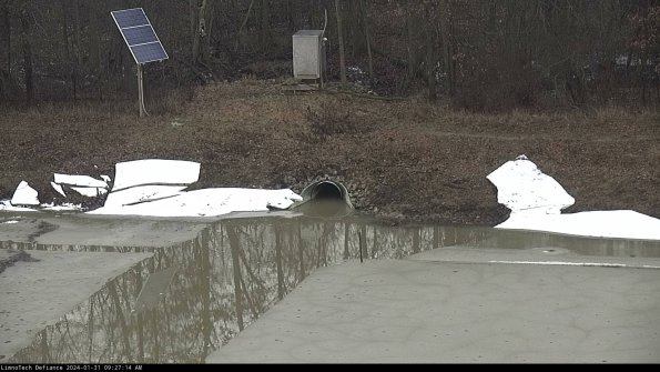 Basin Inflow_24-01-31_09-27-15-10