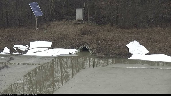 Basin Inflow_24-01-31_10-34-14-13
