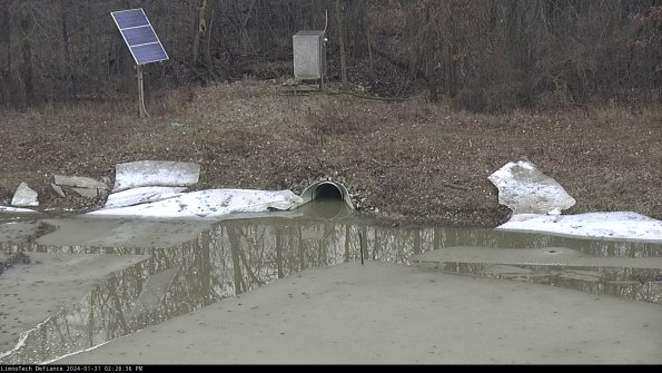 Basin Inflow_24-01-31_14-28-37-16