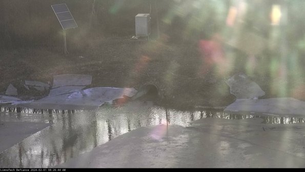 Basin Inflow_24-02-01_08-26-45-28