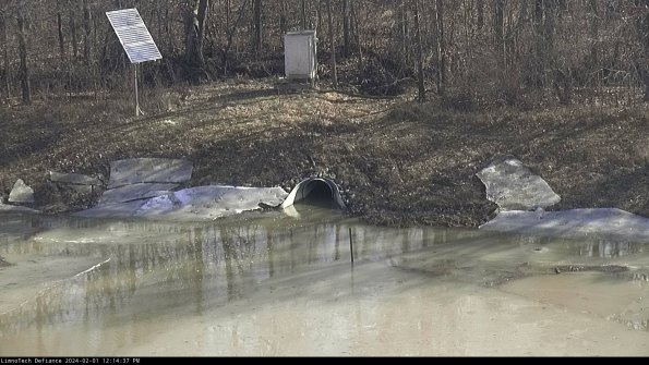 Basin Inflow_24-02-01_12-14-38-10