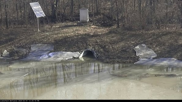 Basin Inflow_24-02-01_12-20-15-10