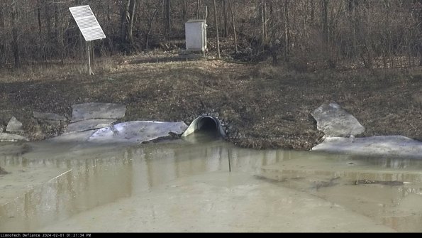 Basin Inflow_24-02-01_13-21-34-93