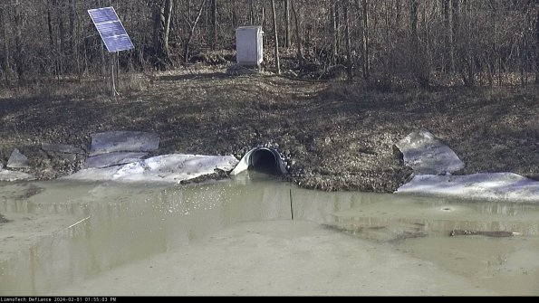 Basin Inflow_24-02-01_13-55-04-08