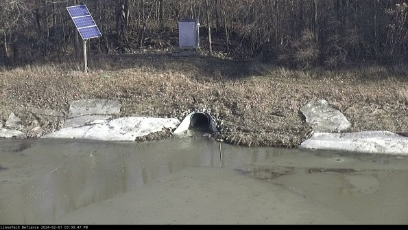 Basin Inflow_24-02-01_15-30-47-95