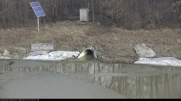 Basin Inflow_24-02-01_16-42-34-01