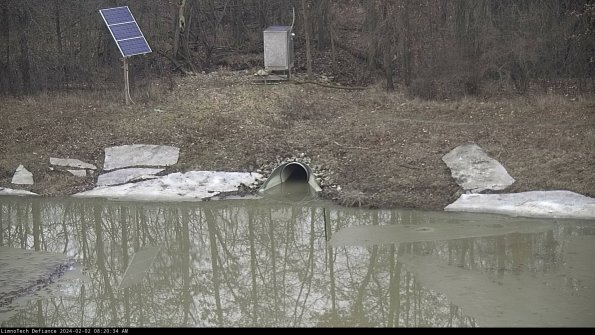 Basin Inflow_24-02-02_08-20-34-94