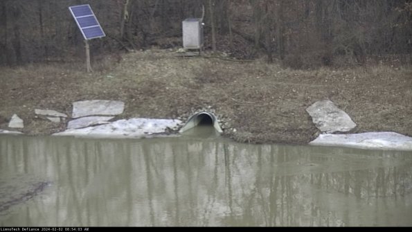 Basin Inflow_24-02-02_08-54-04-08