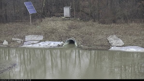 Basin Inflow_24-02-02_09-27-32-93