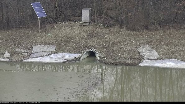 Basin Inflow_24-02-02_12-14-59-06