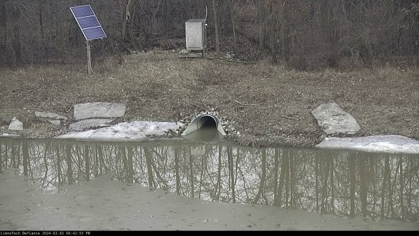 Basin Inflow_24-02-02_16-42-54-17