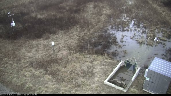 Weather & Flume_24-02-02_07-47-32-08