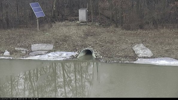 Basin Inflow_24-02-03_11-08-05-94