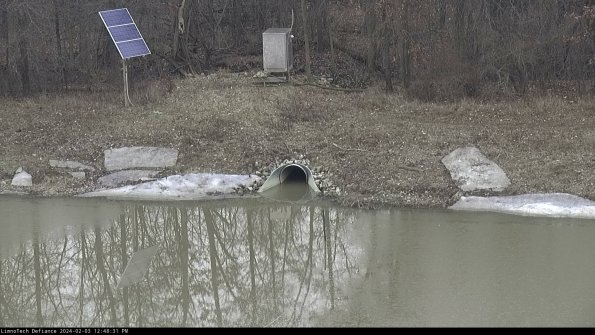 Basin Inflow_24-02-03_12-48-32-11