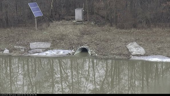 Basin Inflow_24-02-03_14-28-59-95