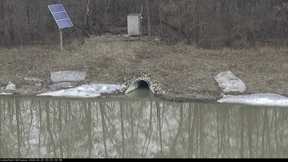 Basin Inflow_24-02-03_15-35-59-95