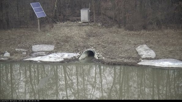 Basin Inflow_24-02-03_17-49-56-17