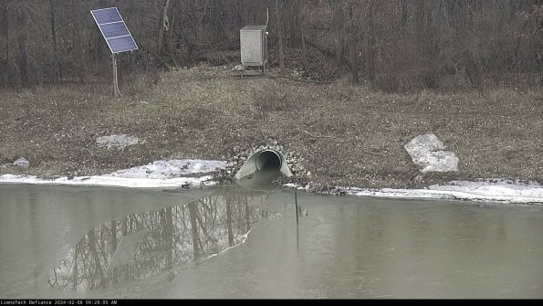 Basin Inflow_24-02-06_09-28-05-95