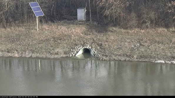 Basin Inflow_24-02-08_16-43-40-13