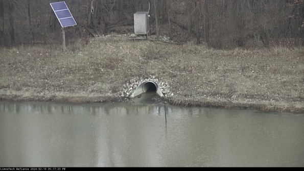 Basin Inflow_24-02-10_17-17-24-01