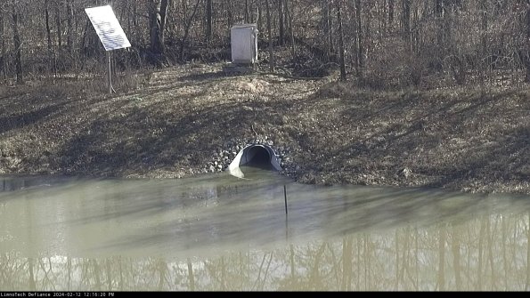 Basin Inflow_24-02-12_12-16-20-93