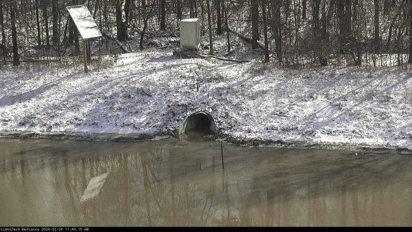 Basin Inflow_24-02-24_11-44-15-90