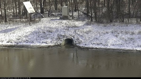 Basin Inflow_24-02-24_12-17-45-91