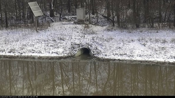 Basin Inflow_24-02-24_13-24-44-91