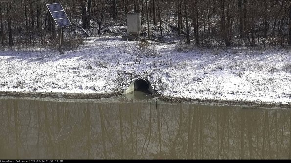 Basin Inflow_24-02-24_13-58-14-10