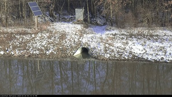 Basin Inflow_24-02-24_17-19-11-06