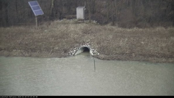 Basin Inflow_24-02-28_07-25-48-61