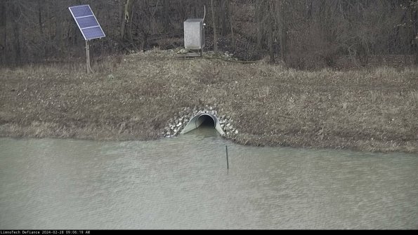 Basin Inflow_24-02-28_09-06-19-46