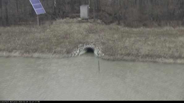 Basin Inflow_24-02-28_12-27-17-40