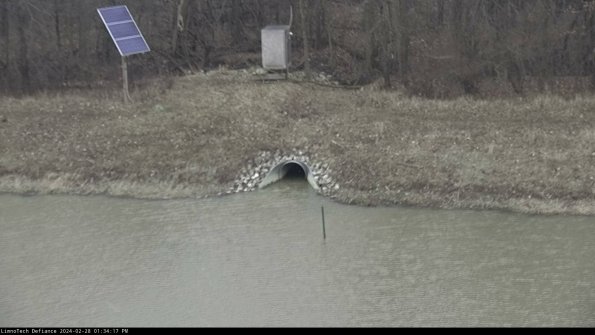 Basin Inflow_24-02-28_13-34-17-53