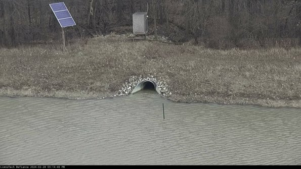 Basin Inflow_24-02-28_15-14-46-60