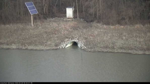 Basin Inflow_24-02-28_18-35-41-57